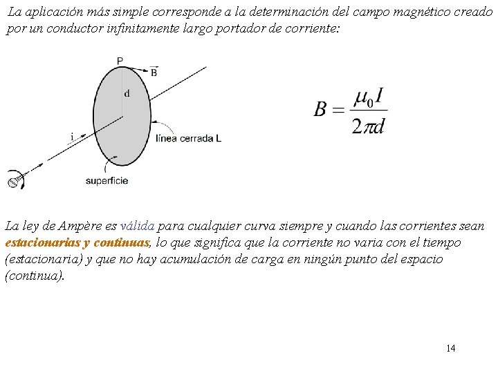 La aplicación más simple corresponde a la determinación del campo magnético creado por un La aplicación más simple corresponde a la determinación del campo magnético creado por un