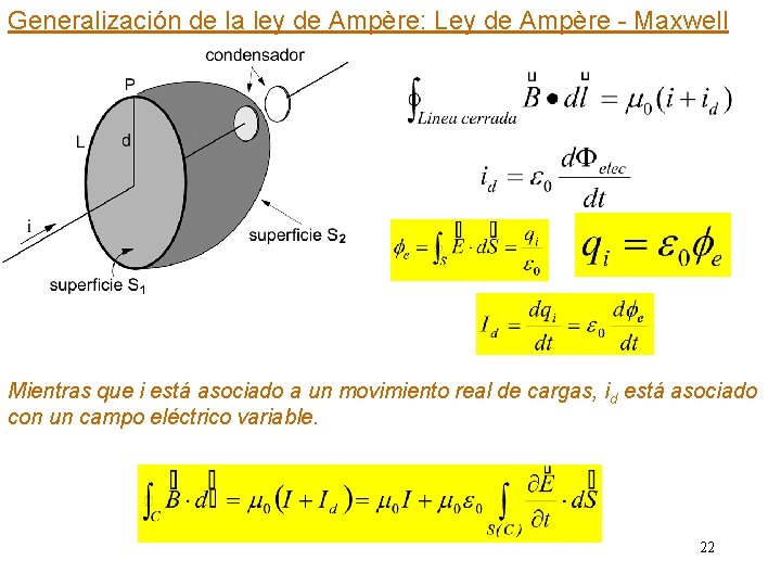 Generalización de la ley de Ampère: Ley de Ampère - Maxwell Mientras que i Generalización de la ley de Ampère: Ley de Ampère - Maxwell Mientras que i