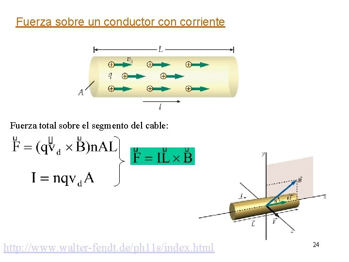 Fuerza sobre un conductor con corriente Fuerza total sobre el segmento del cable: http: Fuerza sobre un conductor con corriente Fuerza total sobre el segmento del cable: http: