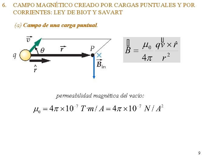 6. CAMPO MAGNÉTICO CREADO POR CARGAS PUNTUALES Y POR CORRIENTES: LEY DE BIOT Y 6. CAMPO MAGNÉTICO CREADO POR CARGAS PUNTUALES Y POR CORRIENTES: LEY DE BIOT Y