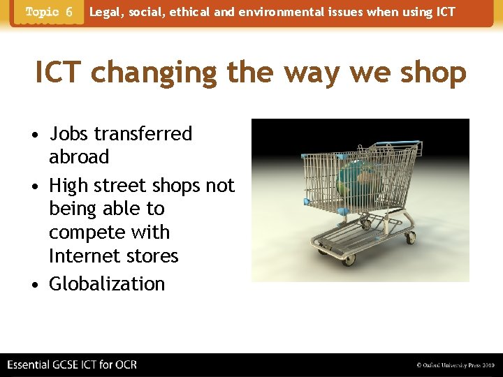 Legal, social, ethical and environmental issues when using ICT changing the way we shop