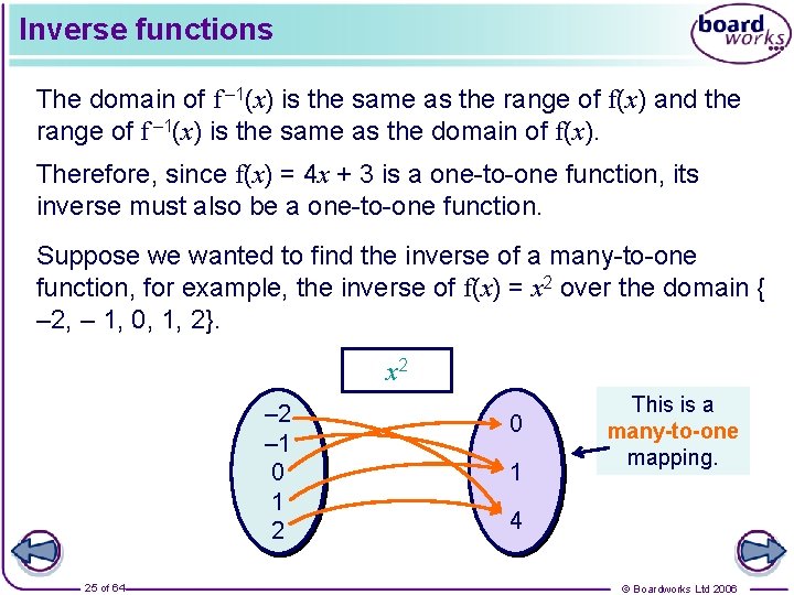 Inverse functions The domain of f – 1(x) is the same as the range