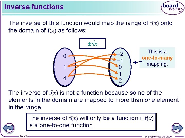 Inverse functions The inverse of this function would map the range of f(x) onto