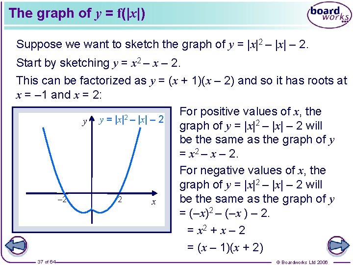 The graph of y = f(|x|) Suppose we want to sketch the graph of