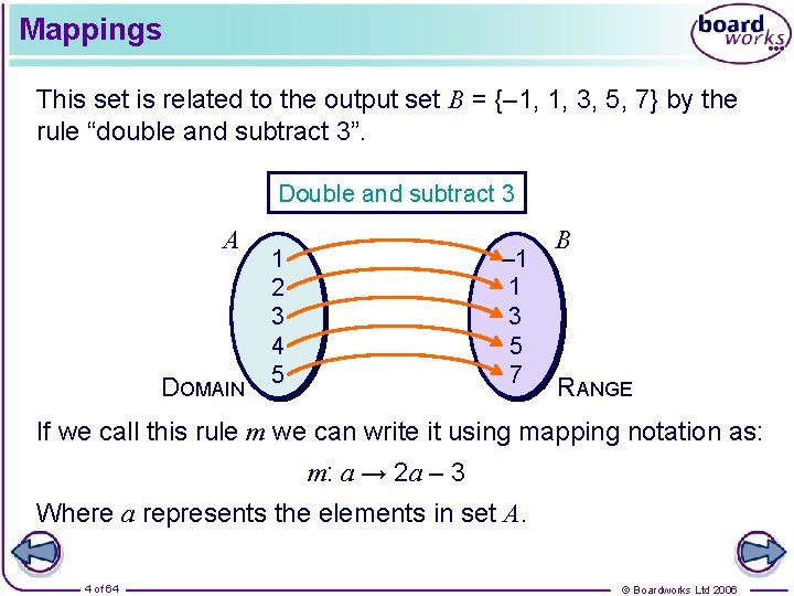 Mappings This set is related to the output set B = {– 1, 1,