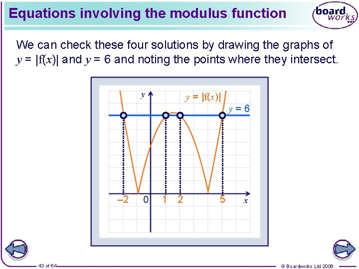 Equations involving the modulus function We can check these four solutions by drawing the