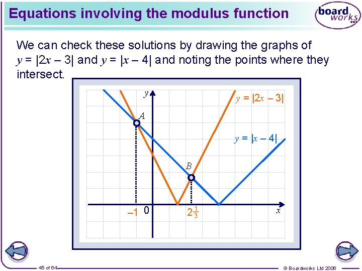 Equations involving the modulus function We can check these solutions by drawing the graphs