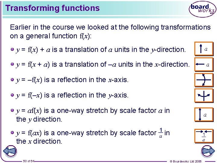 Transforming functions Earlier in the course we looked at the following transformations on a