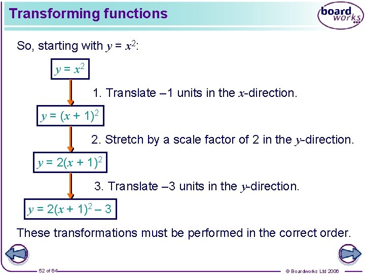 Transforming functions So, starting with y = x 2: y = x 2 1.