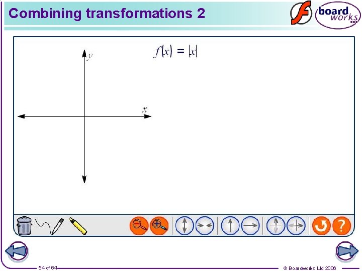 Combining transformations 2 54 of 64 © Boardworks Ltd 2006 