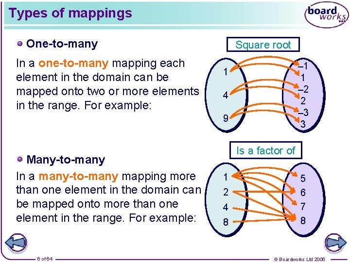 Types of mappings One-to-many In a one-to-many mapping each element in the domain can