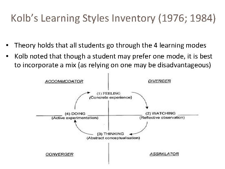 Kolb’s Learning Styles Inventory (1976; 1984) • Theory holds that all students go through