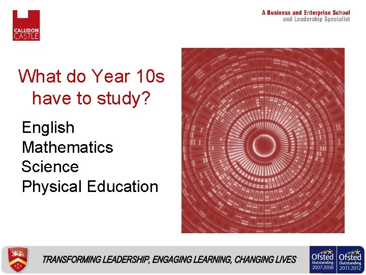 What do Year 10 s have to study? English Mathematics Science Physical Education 