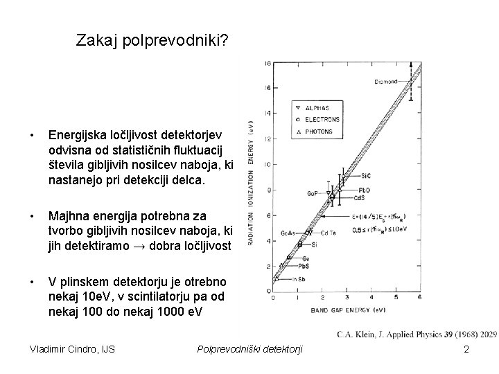 Zakaj polprevodniki? • Energijska ločljivost detektorjev odvisna od statističnih fluktuacij števila gibljivih nosilcev naboja,