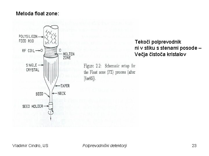 Metoda float zone: Tekoči polprevodnik ni v stiku s stenami posode – Večja čistoča