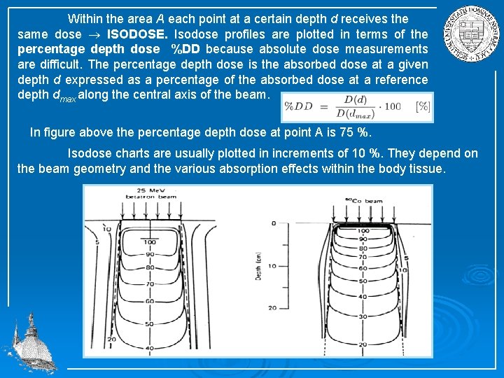 Within the area A each point at a certain depth d receives the same