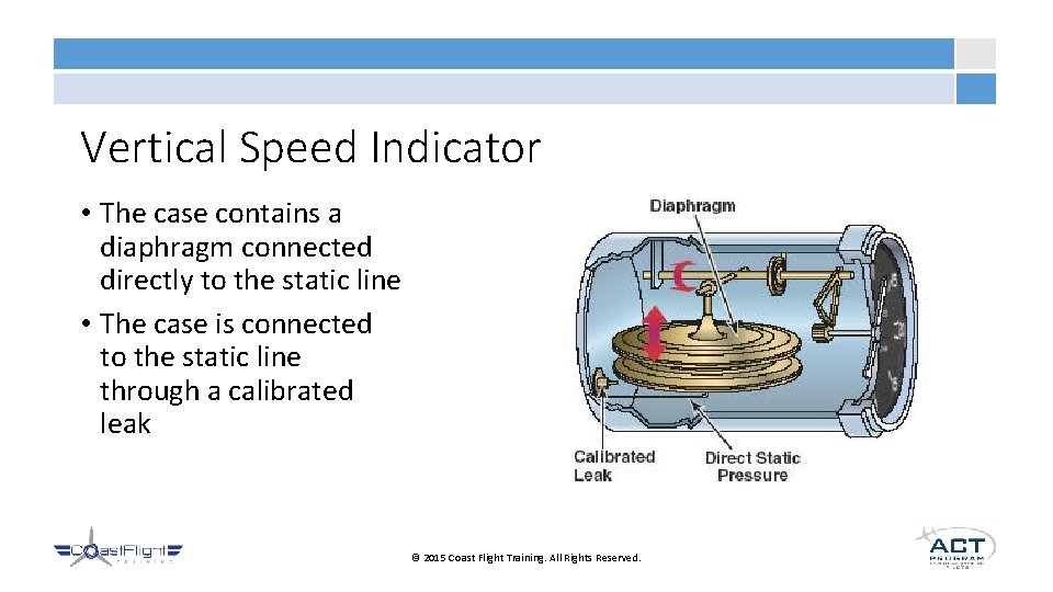 Vertical Speed Indicator • The case contains a diaphragm connected directly to the static