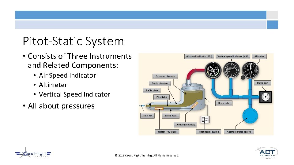 Pitot-Static System • Consists of Three Instruments and Related Components: • Air Speed Indicator