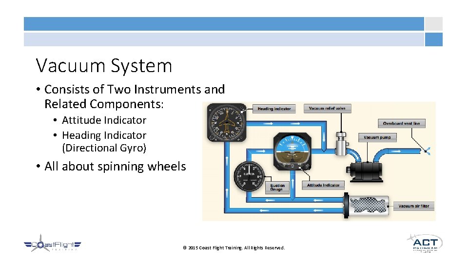 Vacuum System • Consists of Two Instruments and Related Components: • Attitude Indicator •