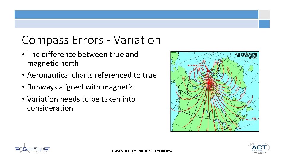 Compass Errors - Variation • The difference between true and magnetic north • Aeronautical