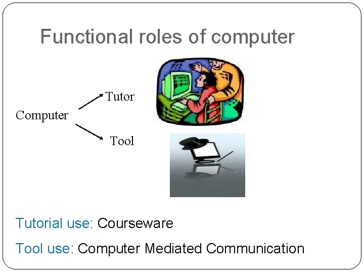 Functional roles of computer Tutor Computer Tool Tutorial use: Courseware Tool use: Computer Mediated