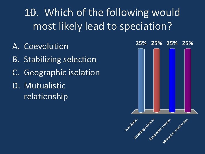 10. Which of the following would most likely lead to speciation? A. B. C.