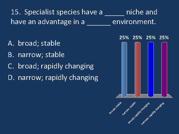 15. Specialist species have a _____ niche and have an advantage in a ______