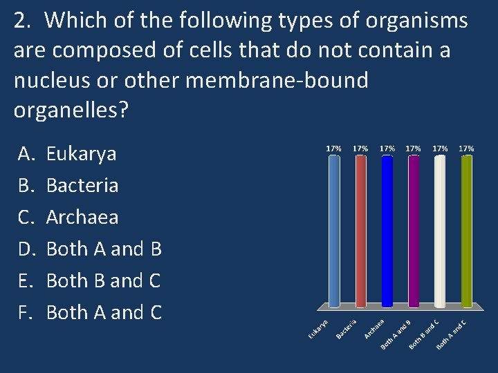 2. Which of the following types of organisms are composed of cells that do