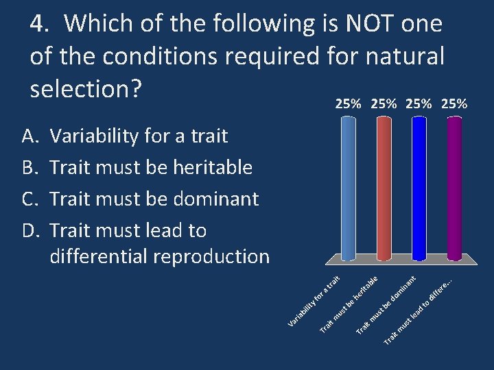 4. Which of the following is NOT one of the conditions required for natural