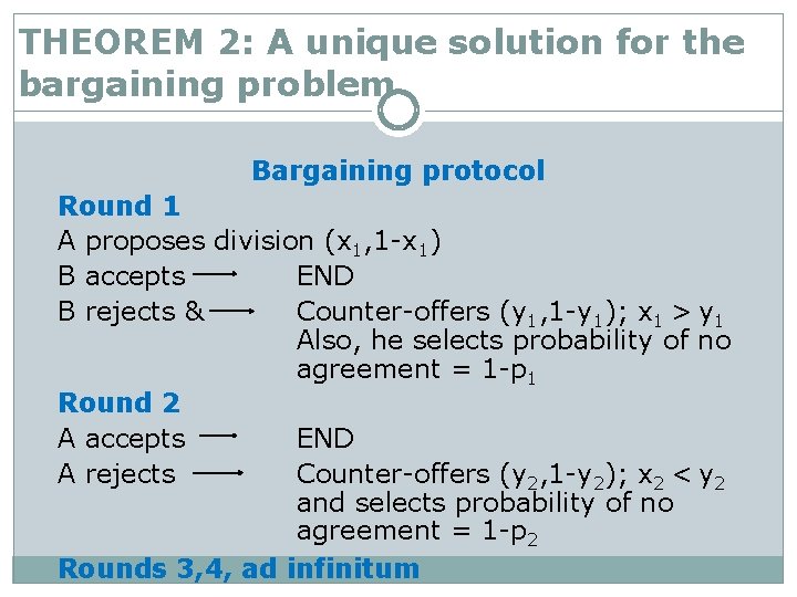 THEOREM 2: A unique solution for the bargaining problem Bargaining protocol Round 1 A