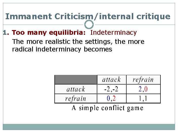 Immanent Criticism/internal critique 1. Too many equilibria: Indeterminacy The more realistic the settings, the