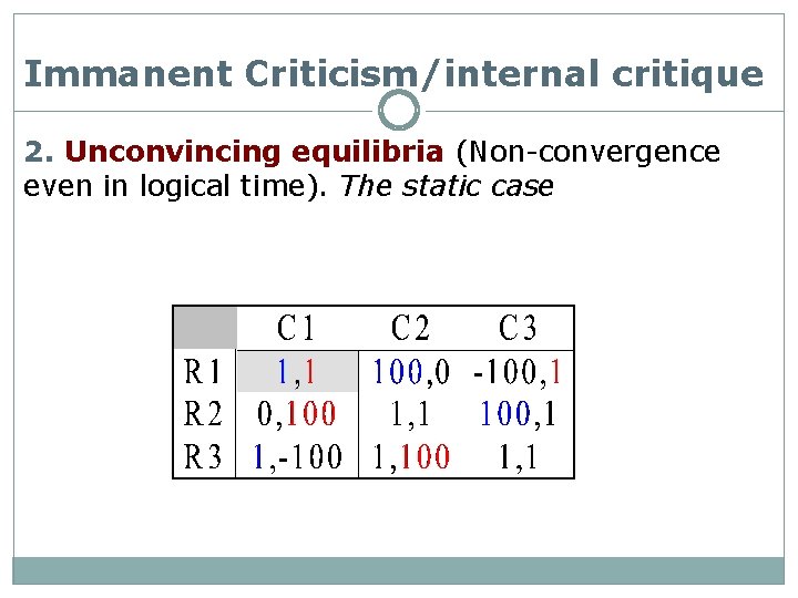 Immanent Criticism/internal critique 2. Unconvincing equilibria (Non-convergence even in logical time). The static case