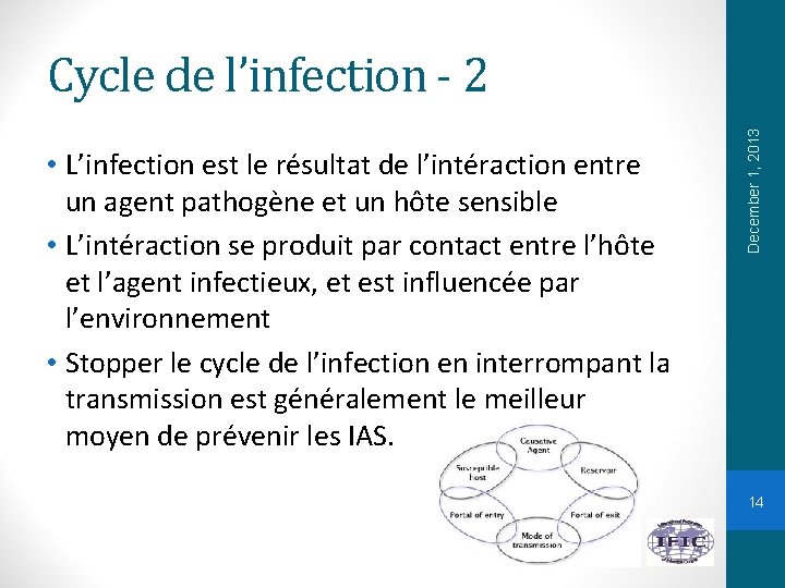  • L’infection est le résultat de l’intéraction entre un agent pathogène et un