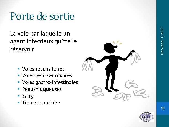 La voie par laquelle un agent infectieux quitte le réservoir • • • December