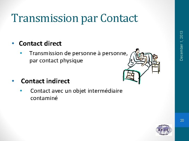  • Contact direct • Transmission de personne à personne, par contact physique December