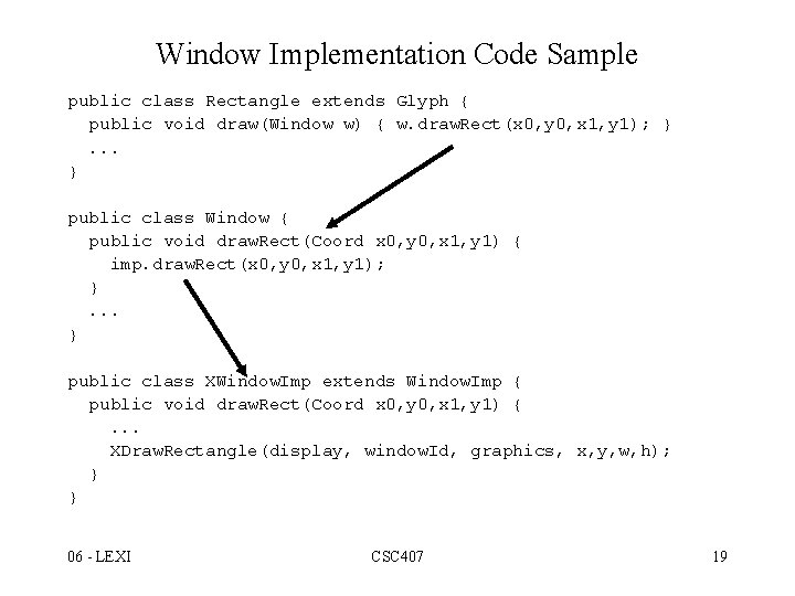 Window Implementation Code Sample public class Rectangle extends Glyph { public void draw(Window w)