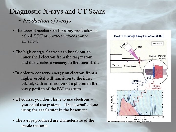 Diagnostic X-rays and CT Scans - Production of x-rays • The second mechanism for