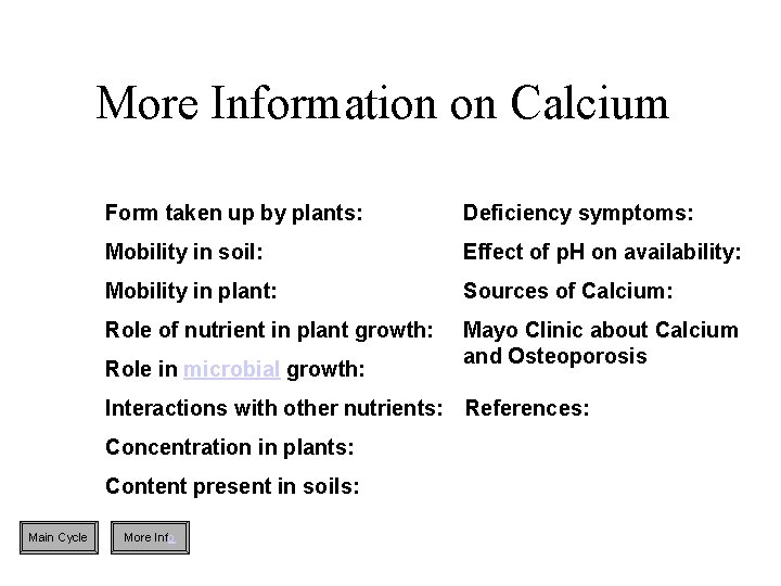 More Information on Calcium Form taken up by plants: Deficiency symptoms: Mobility in soil:
