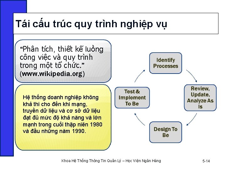 Tái cấu trúc quy trình nghiệp vụ “Phân tích, thiết kế luồng công việc