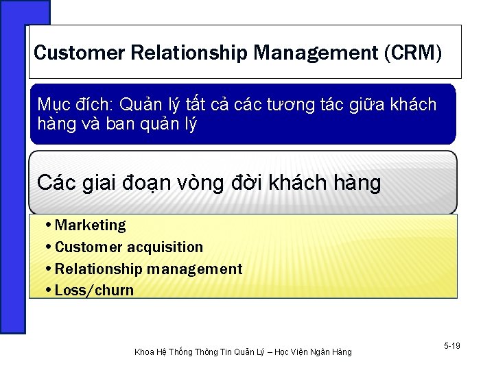 Customer Relationship Management (CRM) Mục đích: Quản lý tất cả các tương tác giữa