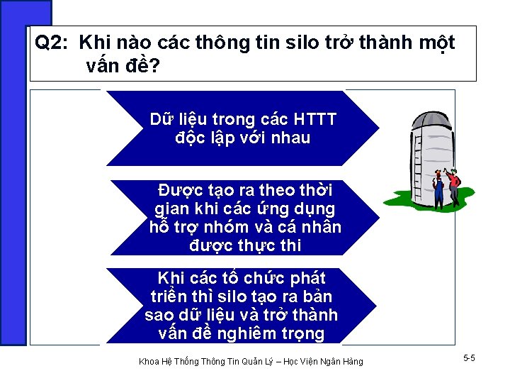 Q 2: Khi nào các thông tin silo trở thành một vấn đề? Dữ