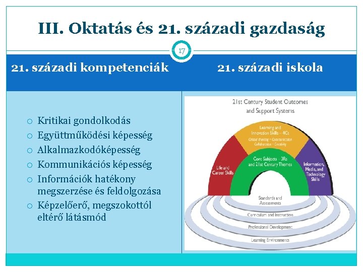 III. Oktatás és 21. századi gazdaság 17 21. századi kompetenciák Kritikai gondolkodás Együttműködési képesség