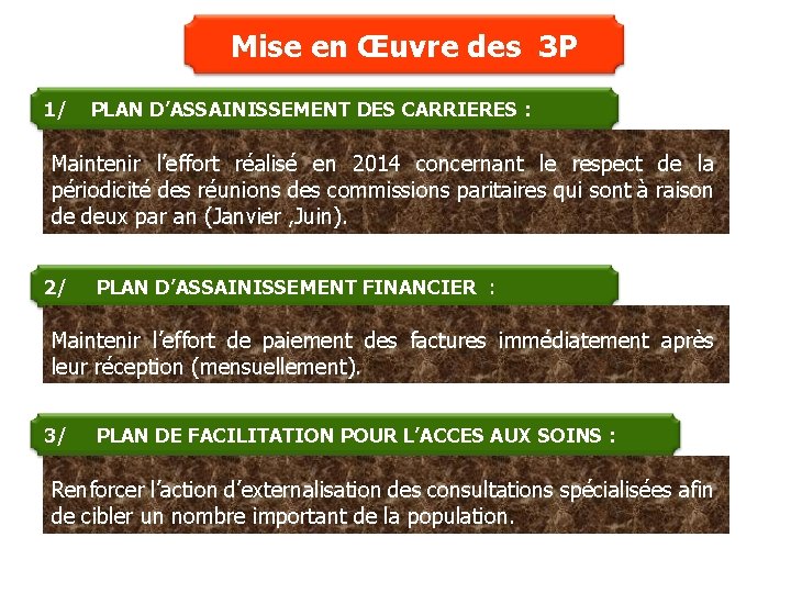 Mise en Œuvre des 3 P 1/ PLAN D’ASSAINISSEMENT DES CARRIERES : Maintenir l’effort