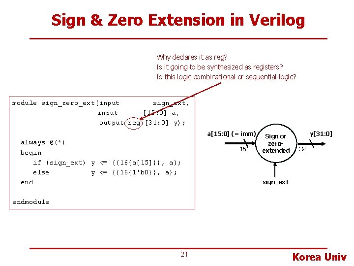 Sign & Zero Extension in Verilog Why declares it as reg? Is it going