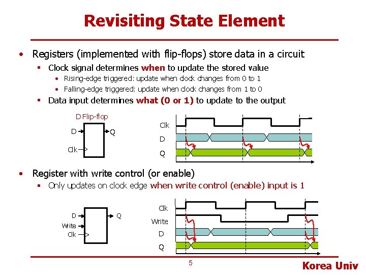 Revisiting State Element • Registers (implemented with flip-flops) store data in a circuit §