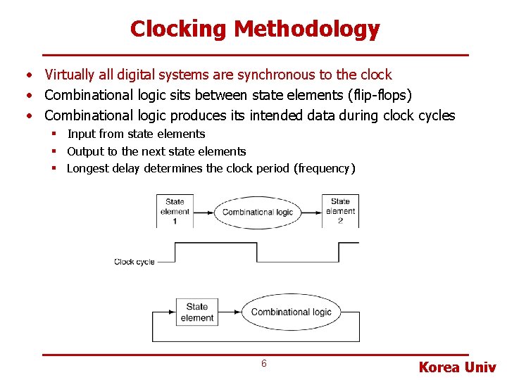 Clocking Methodology • Virtually all digital systems are synchronous to the clock • Combinational
