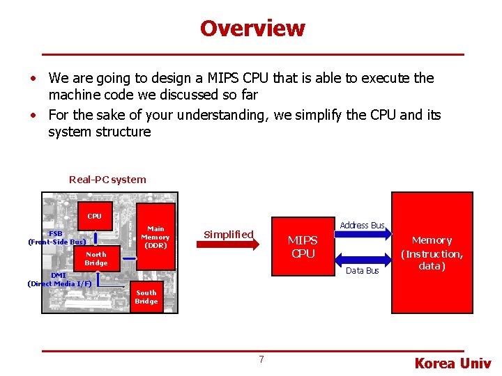 Overview • We are going to design a MIPS CPU that is able to