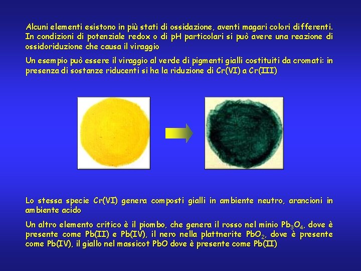 Alcuni elementi esistono in più stati di ossidazione, aventi magari colori differenti. In condizioni