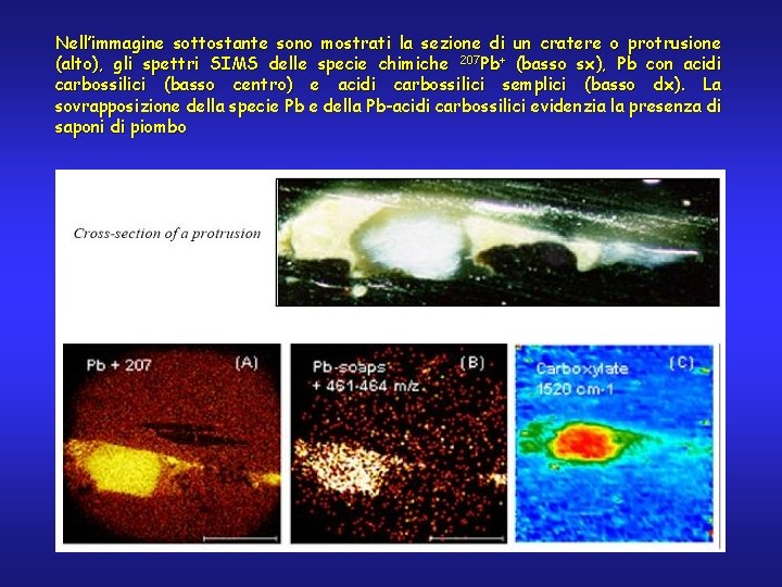 Nell’immagine sottostante sono mostrati la sezione di un cratere o protrusione (alto), gli spettri