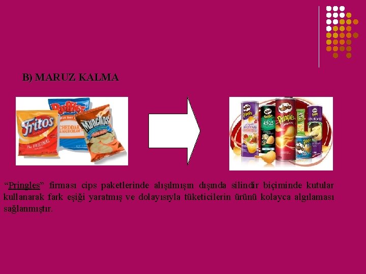B) MARUZ KALMA “Pringles” firması cips paketlerinde alışılmışın dışında silindir biçiminde kutular kullanarak fark